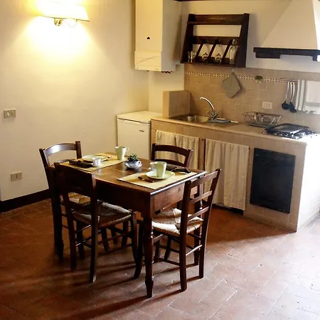 Castello Saltemnano Buonconvento