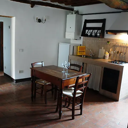 Farm stay Castello Saltemnano Buonconvento